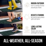 Gorilla Grip 100% Waterproof All-Season WeatherMax Doormat, Durable Natural Rubber, Stain and Fade Resistant, Low Profile, Indoor Outdoor Door Mats, Easy Clean Patio Entrance Mat, 17x29, Green Palm