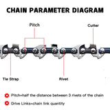 KAKEI 12 Inch Chainsaw Chain 3/8" LP Pitch, 043" Gauge, 45 Drive Links Fits Dewalt DCCS620, Ryobi, Echo and More- DWO1DT612,R45 (3 Chains)