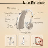 Hearing Aids with Dual Frequency,Elctrtici Rechargeable Digital Hearing Aids for Seniors Adults with Noise Cancelling,Adjustable Volume,Gold