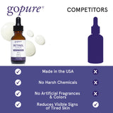 goPure Retinol Serum For Face - Anti-Aging Serum with Retinol for a Firmer, Lifted, and Youthful Look, Formulated with Green Tea and Vitamin E to Improve the Look of Dull, Uneven Skin - 1 fl oz