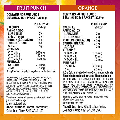 Juven Therapeutic Nutrition Drink Mix Powder for Wound Healing Support