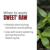 Botanicare Sweet Raw, Supplement for All Phases of Plant Growth, 1 qt.