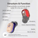 Hionec Rechargeable Hearing Aids for Seniors & Adults - Manual Volume Control | 120 Hrs. Bat. | LED Display Hearing Amplifiers for Mild to Moderate Hearing Loss | Personal Sound Amplification Devices