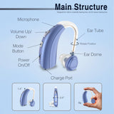 Elctrtici Hearing Aids for Seniors Adults with Dual Frequency for Hearing Loss,Digital Hearing Aids Rechargeable with Adjustable Volume,Blue