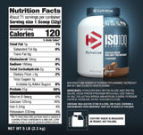 Dymatize Nutrition ISO 100, Whey Protein Powder, Gourmet Chocolate, 5 Pound