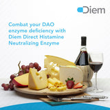 Omne Diem Histamine Digest DAO 30,000 HDU - 120 Caps - Histamine Neutralizing Enzyme - Relieve Histamine Intolerance with Diamine Oxidase