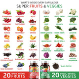 N1N Premium Super Fruits & Veggies Supplement, 180 Caps, Whole Food & Natural Superfood for Women, Men & Kids - Packed with Aloe Vera, Vitamins & Minerals, Better Than Multivitamins, 100% Vegan