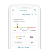 Everlywell Women's Health Test - at-Home Collection Kit - Accurate Results from CLIA-Certified Lab Within Days - Ages 18+