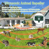 Heco Armor Ultrasonic Solar Animal Repeller Outdoor with Motion Sensor, Deer Dog Squirrel Skunk Cat Repellent Devices