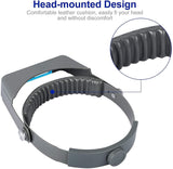 SUNJOYCO Head Mount Magnifier Headset, Headband Magnifying Glasses Optivisor Jeweler Loupe Magnify Goggles Visor with 4 Replaceable Optical Lens 1.5X, 2.0X, 2.5X, 3.5X Magnification for Repair, Crafts