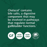 Standard Process Cholacol - Gallbladder Support Supplement - Fat Digestion Supplement for Digestive Health & Bile Support - Gluten-Free, Non-Dairy & Non-Soy - 90 Tablets