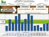 Soil Savvy - Soil Test Kit | Understand What Your Lawn or Garden Soil Needs, Not Sure What Fertilizer to Apply | Analysis Provides Complete Nutrient Analysis & Fertilizer Recommendation On Report