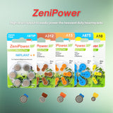 ZeniPower Cochlear Implant Batteries Size A675P Zero Mercury (60 Batteries)