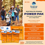 Trace Minerals | Power Pak Electrolyte Powder Packets | 1200 mg Vitamin C, Zinc, Magnesium | Boost Hydration, Immunity, Energy, Muscle Stamina | Orange Blast | 60 Packets