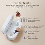 Hearing Aids (Not Amplifiers), Vivtone Rechargeable Digital Hearing Aids with 16-Chanels Sound Processing for Superior Sound Quality, Over-the-Counter Hearing Solution for Hearing Loss, Auto-On/Off, SuperMini-br, Pair