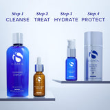 iS CLINICAL Hydra-Cool Serum, Refreshing and Hydrating Skin Face Serum, Anti-Blemish, Anti-Redness, 0.5 Fl Oz