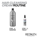 Redken Detox Shampoo, Clarifies and Removes Buildup and Polution, Reduces Excess Oil, Strengthens Hair Cuticle, pH Balanced Formula, For All Hair Types, Hair Cleansing Cream, 33.8 fl.oz./1000ml