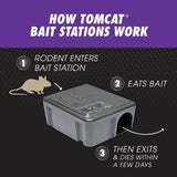 Tomcat Rat and Mouse Killer Refillable Bait Station - Advanced Formula: Child and Dog Resistant, Indoor and Outdoor Use, Reusable, Includes 12 Refills, 12.69 oz.