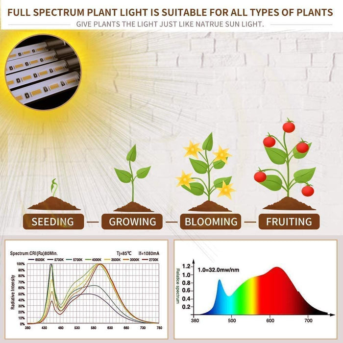 bseah Grow Light Plant Lights for Indoor Plants, Full Spectrum Plant Grow Lights, 10 Dimmable Levels Auto ON & Off with 3/9/12H Timer