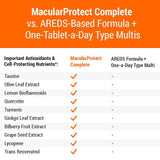 MacularProtect Complete All-in-One AREDS 2 Vitamin & Mineral Supplement and Whole Body Multinutrient - 120 Capsules