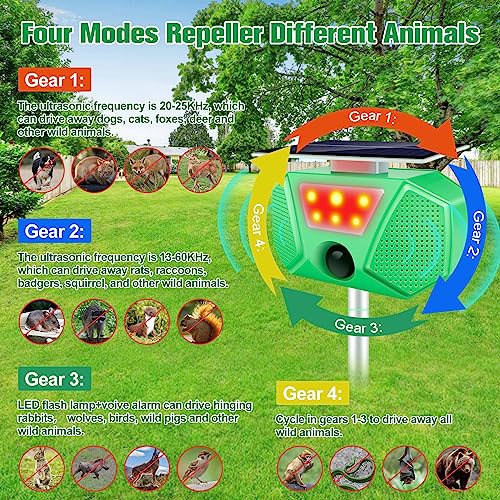 Ultrasonic Animal Repeller, Solar Ultrasonic Repeller Outdoor, Squirrel Animal Repellent with Motion Sensor and Flashing Light,Raccoon Repellent Outdoor Animal Deterrent Dog Cat Deer Bird Protect Yard