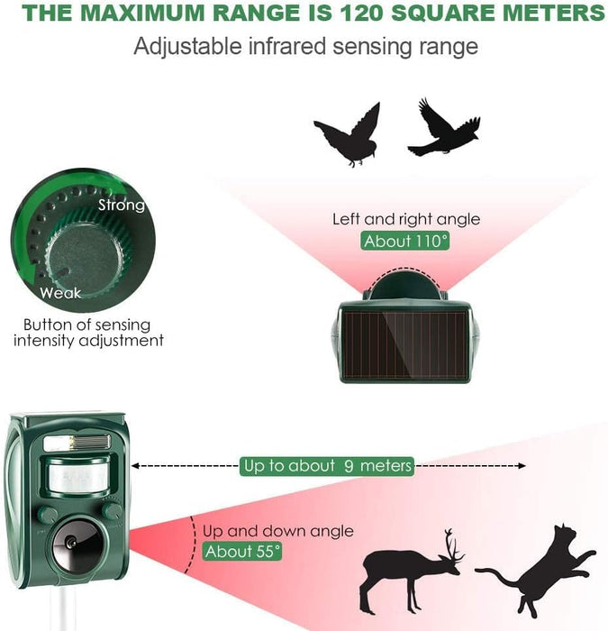 Ultrasonic Animal Repellent, Outdoor Solar Powered Squirrels Deterrent with Motion Sensor,Sound and LED Flashing,Waterproof Deer Repeller,Animal Repellent for Cat Dog Bird Skunk Rabbit Wild Pigs