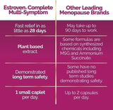 Estroven Complete Multi-Symptom Menopause Supplement for Women, Clinically Proven Ingredient Provide Menopause Relief & Night Sweats & Hot Flash Relief, Drug-Free & Non-GMO, 2 Month Supply (Pack of 2)