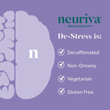 NEURIVA Destress Brain Supplement for Focus, Concentration & Accuracy with L-Theanine for Relaxation & Everyday Stress Reduction and Melon Concentrate to Help Fight Oxidative Stress, 30ct Capsules