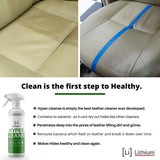 Lithium Hyper Cleanse- All Purpose Cleaner- Newest Science in Cleaning Leather, Plastic, Carpet, Vinyl, Removes The Toughest Stains, Protects, Penetrates Cracks and Grooves. (16oz)