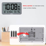 WallarGe Auto Digital Wall Clock with Temp, Humidity, Date, Alarm - For Elderly, Office, 8 Time Zones, Auto DST