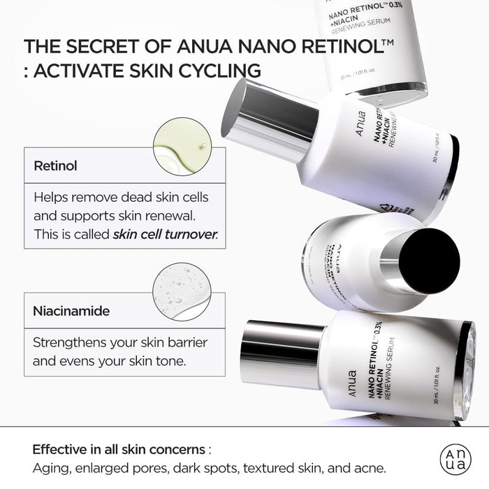 Anua Retinol Serum for Anti-Aging, Textured skin, Acne | 0.11% Retinol, 5% Niacinamide, 20+Soothing Ingredients Gentle for Beginner (30ml /1.01 fl.oz.)