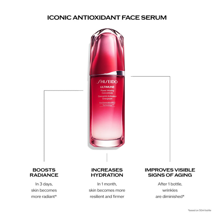 Shiseido Ultimune Power Infusing Concentrate Mini - 15 mL - Antioxidant Anti-Aging Face Serum - Boosts Radiance, Increases Hydration & Improves Visible Signs of Aging