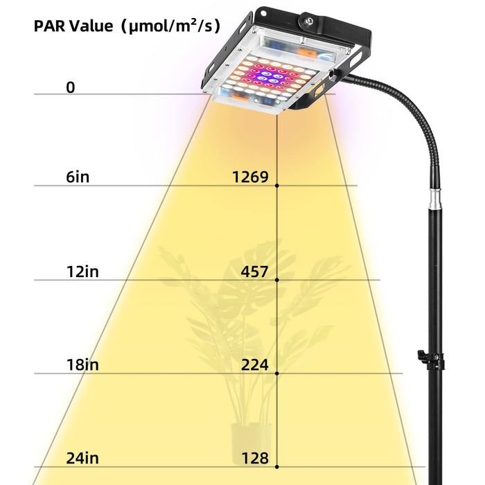 LBW Grow Light with Stand, Full Spectrum LED Plant Light for Indoor Plants, Floor Grow Lamp with 63" Adjustable Tripod, 4H/8H/12H Timer, 6 Dimmable Brightness, Ideal for Tall Plants