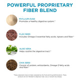 Pure for Men Original Vegan Cleanliness Stay Ready Fiber Supplement | Helps Promote Digestive Regularity | Psyllium Husk, Aloe Vera, Chia Seeds, Flaxseeds | Proprietary Formula | 120 Vegan Capsules