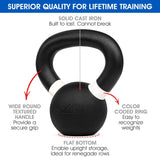 Yes4All Powder Coated Kettlebell Weights with Wide Handles & Flat Bottoms Cast Iron Kettlebells for Strength, Conditioning & Cross-Training