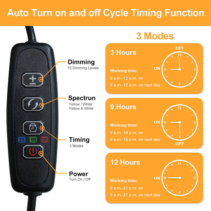 bseah Grow Light Plant Lights for Indoor Plants, Full Spectrum Plant Grow Lights, 10 Dimmable Levels Auto ON & Off with 3/9/12H Timer