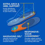 Dr. Scholl’s Extra Support Insoles Superior Shock Absorption and Reinforced Arch Support for Big & Tall Men to Reduce Muscle Fatigue So You Can Stay on Your Feet Longer (for Men's 8-14)