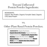 Truvani Organic Vegan Protein Powder Unflavored - 20g of Plant Based Protein, Organic Protein Powder, Pea Protein for Women and Men, Vegan, Non GMO, Gluten Free, Dairy Free (Travel Kit)