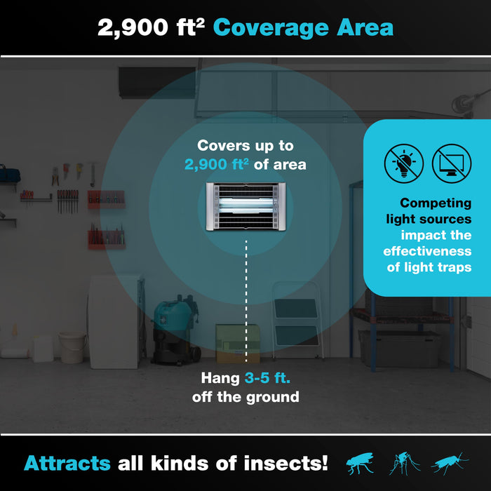 Catchmaster Vector Plasma Grilled Light Trap, UV Light Fly Traps, Gnat Traps for House Indoor, Shatterproof Bulbs, UV Lamp Insect Killer, Bug Light for Commercial Kitchen, Warehouse & Restaurants