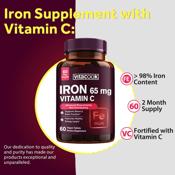High Potency Iron Supplement 65mg With Vitamin C - Stomach Friendly Iron Pills