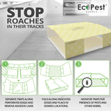 Roach Trap – 12 Pack | Sticky Indoor Glue Traps for Roaches and Other Bugs and Crawling Insects | Adhesive Cockroach Motel, Bait Trap, Monitor, Killer and Detector for Pest Control