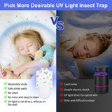 2 Pcs Flying Insect Trap Plug-in Fruit Fly Traps for Indoors Mosquito Trap, Gnat Traps for House Indoor with Non-Toxic Night Light UV Attractant Bug Catcher Includes 10 Sticky Refills for Home Office