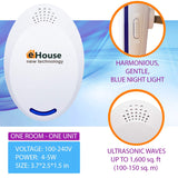 BH-4, Ultrasonic Pest Repeller - Electronic & Ultrasound, Indoor Plug-in Repellent - Get rid of - Rodents, Mice, Squirrels, Bats, Insects, Bed Bugs, Ants, Fleas, Spiders, Roaches (Purple, 4 Pack)