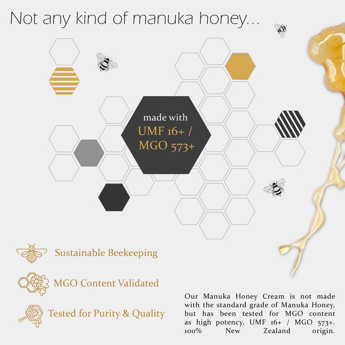 Manuka Eczema Honey Cream - Moisturizer for Sensitive Skin, Eczema, Psoriasis, Dermatitis - Manuka Honey Ointment, Grassfed Tallow by Balm of Gilead