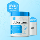 Prime Powders Colostrum 𝗢𝗩𝗘𝗥 𝟰𝟬% 𝗜𝗴𝗚, Grass Fed, Gut Health, Bloating Immunity Skin & Hair, Muscle Recovery, Ultra Bioavailability (Unflavored | 120 Servings)