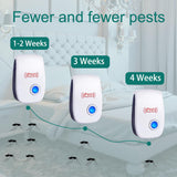 Ultrasonic Pest Repellent 10 Pack, Mouse Repellent Indoor Mosquito Pest Repellent, Indoor Ultrasonic Repellent for Roach, Rodent, Mouse, Bugs, Mosquito, Mice, Spider, Electronic Plug in Pest Control