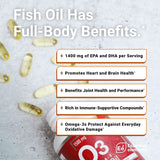 Essential Elements Omega-3 Fish Oil Supplement with EPA & DHA | Fatty Acids for Immune, Heart & Cognitive Support | 60 Softgels