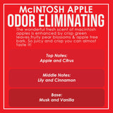 McIntosh Apple 2 Pack Odor Eliminating Highly Fragranced Candle - Eliminates 95% of Pet, Smoke, Food, and Other Smells Quickly - Up to 80 Hour Burn time - 12 Ounce Premium Soy Blend