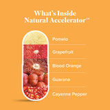 Isagenix Natural Accelerator New Blend Supports Enhanced Metabolism Features Sinetrol Patented and Clinically Studied Ingredient Supports Fat Burning with Thermogenic Cayenne Lemon Verbena Guarana