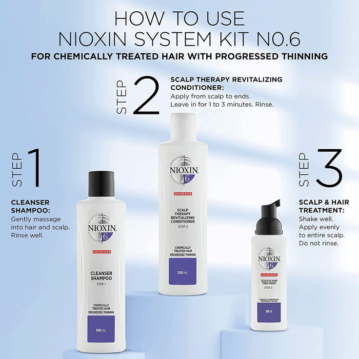 Nioxin System Kits, Cleanse, Condition, and Treat the Scalp for Thicker and Stronger Hair 3 Month Supply + Sebastian Professional No.Breaker, Hair Bonding & Breakage Treatment Leave-In Spray